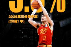 开云平台-关于三分高命中率全面刷分，领跑得分榜惊艳全场的信息