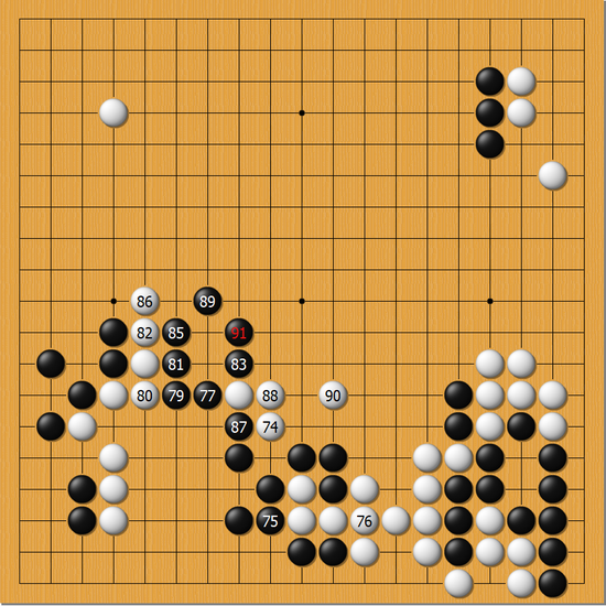 力克对手逆转胜利，刷新联赛记录