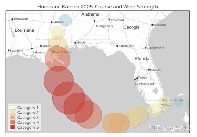 数据分析：国际迈阿密历史战绩与本届展望的简单介绍