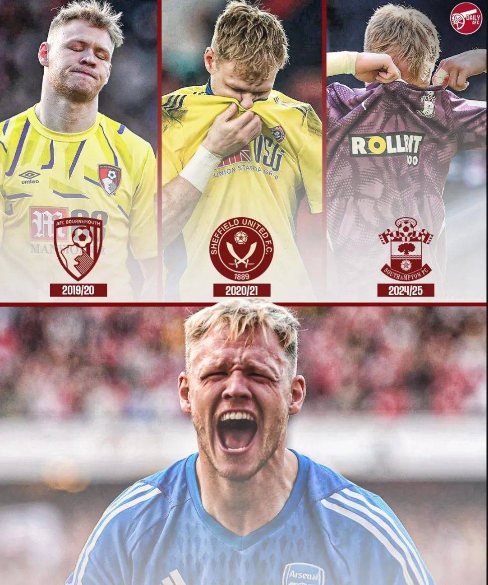 阿森纳爆冷瑞典,阿尔巴打破历史纪录 阿森纳爆冷瑞典,阿尔巴打破历史纪录