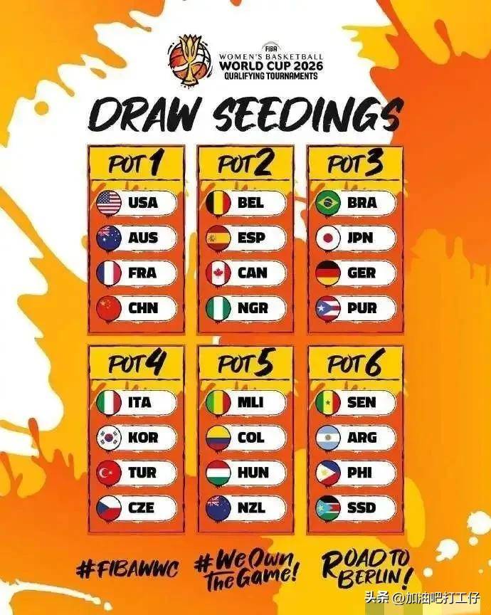 球队实力对比明显，一较高下即将开启！的简单介绍