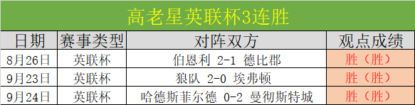 战意高涨！A队连胜对手领跑赛程！的简单介绍