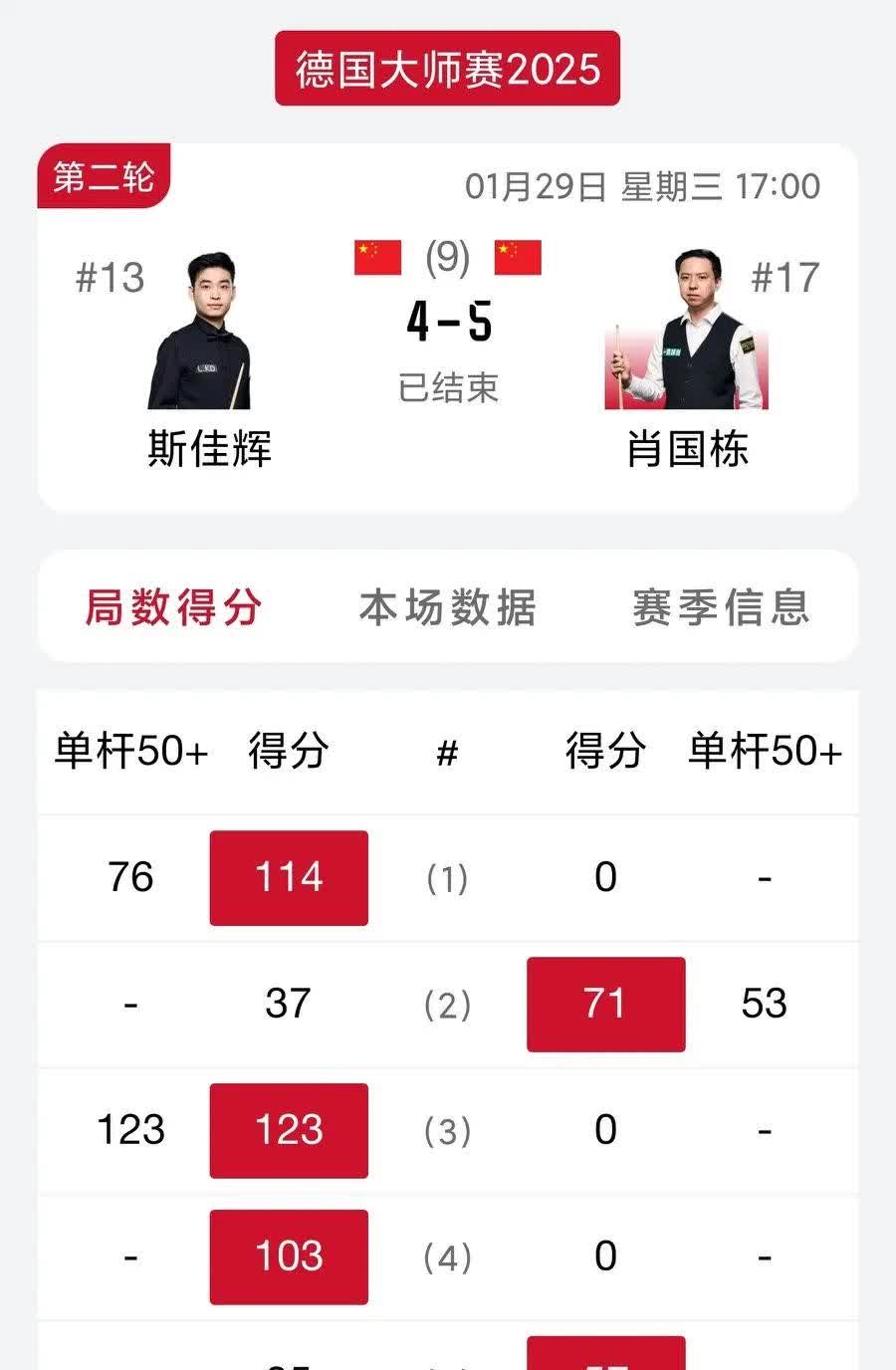 上港势不可挡：轮连胜领跑积分榜，冲刺历史连冠目标的简单介绍