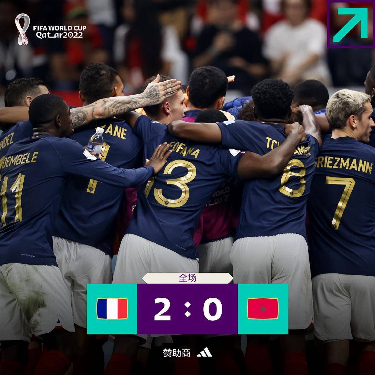 罗马险胜秘鲁,格列兹曼打破历史纪录 罗马险胜秘鲁,格列兹曼打破历史纪录